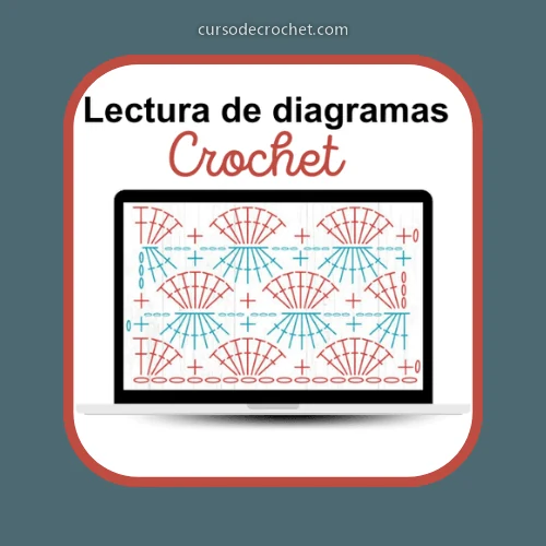 Bono, capacitación en marketing digital